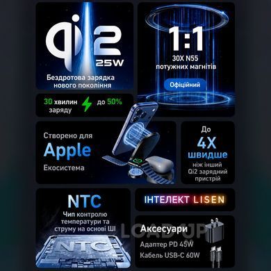 Зарядна станція LISEN Magnetic Stand 3-в-1 (Qi2, Підставка, iPhone, Watch, AirPods)