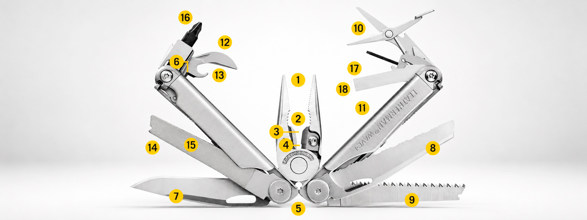Leatherman Wave+ - 18 функцій в одному інструменті