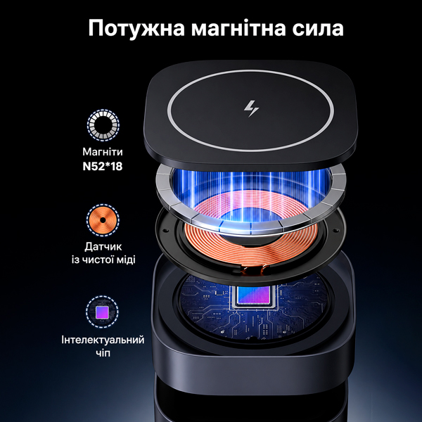 Складная зарядная станция Ugreen W526 компактный формат