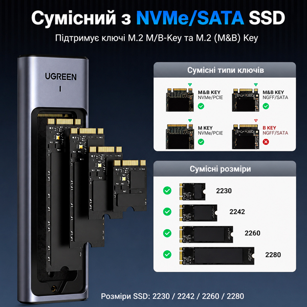 Совместимость SSD формата M2 разные размеры