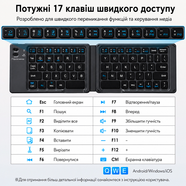 Клавіатура BK001 зарядка через USB-C