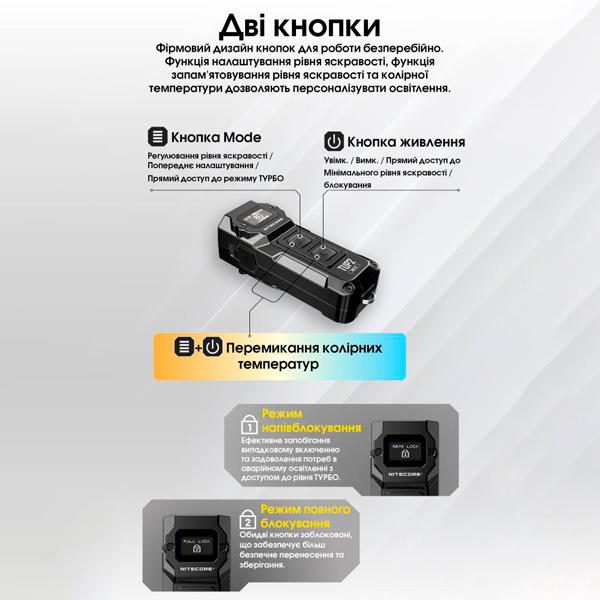Компактный EDC фонарь Nitecore TUP2 для повседневного использования