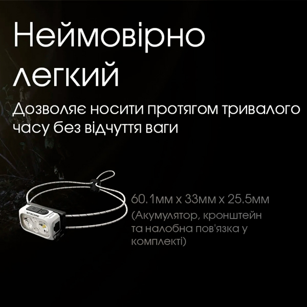 Легкий налобний ліхтар Nitecore NU21