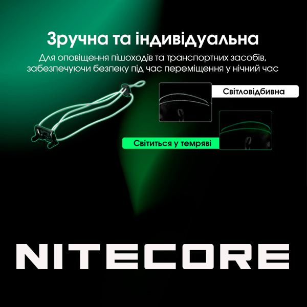 Зарядка налобного ліхтаря Nitecore NU21 USB-C