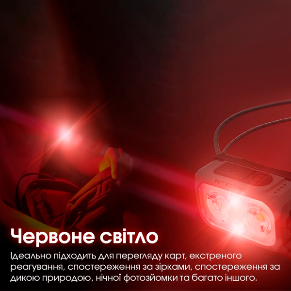 Налобний ліхтар для бігу і туризму