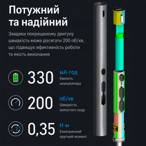 Акумуляторна електровикрутка для точних робіт