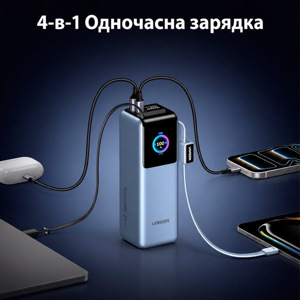 Порты USB-C и USB-A в повербанке Ugreen